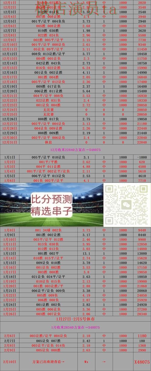 世界杯买球官网实时比分信息怎么看，重点信息整理